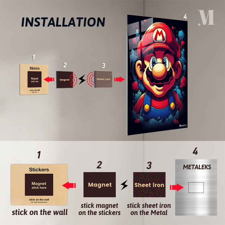 Face of Super Mario
